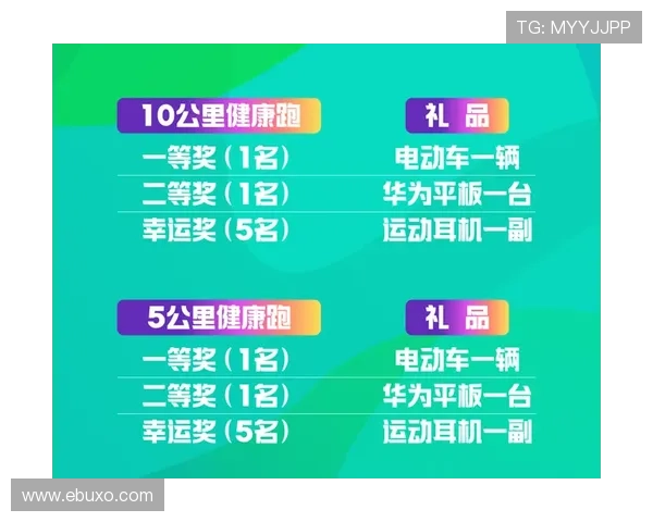 亚投国际体育官网:详解平台的奖金政策与优惠活动,助力玩家赢取更多奖励